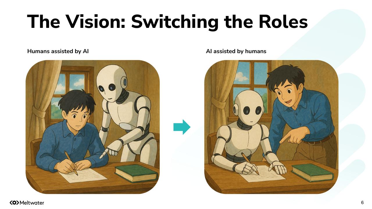 Meltwater融文中国：2025年从“看到”到“看透”：掌握大语言模型中的品牌话语权报告_第6页