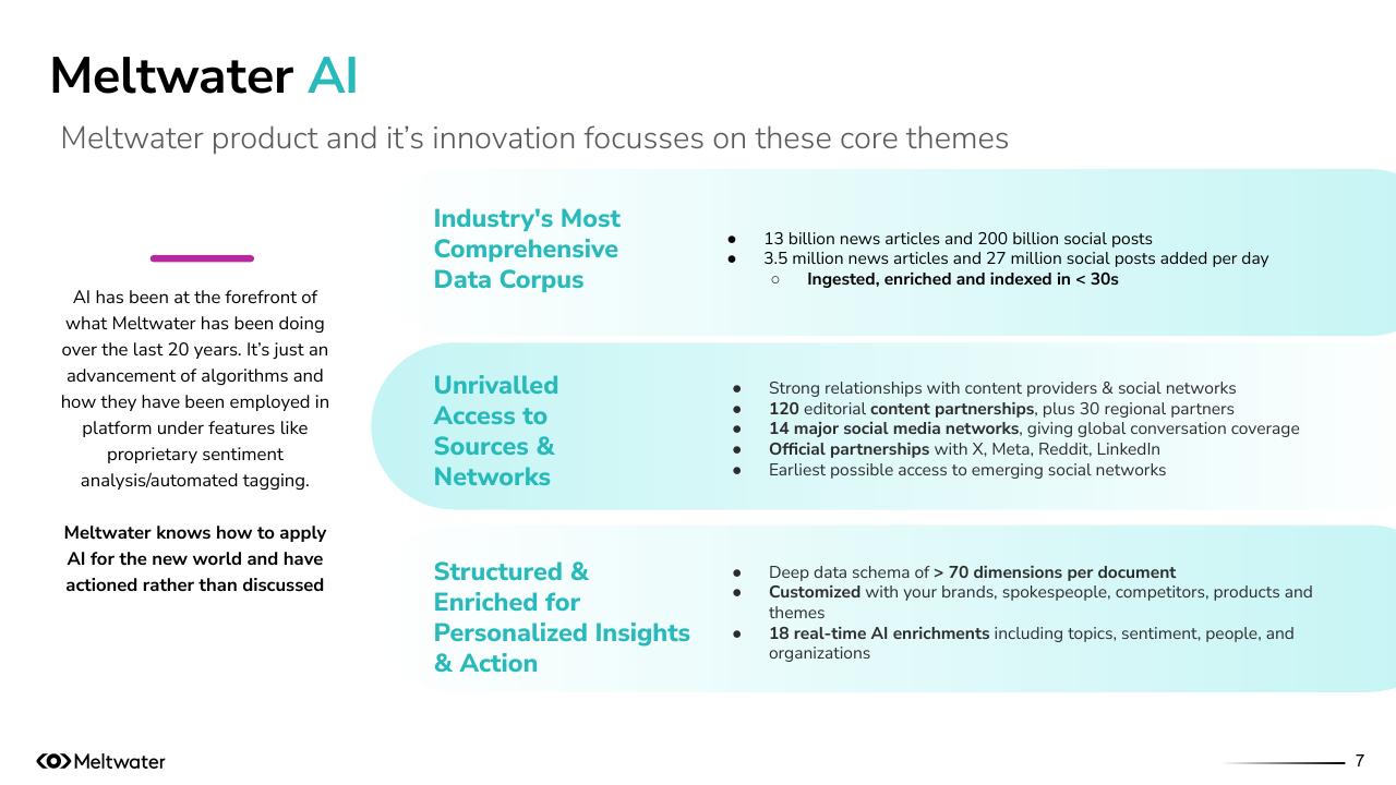 Meltwater融文中国：2025年从“看到”到“看透”：掌握大语言模型中的品牌话语权报告_第7页