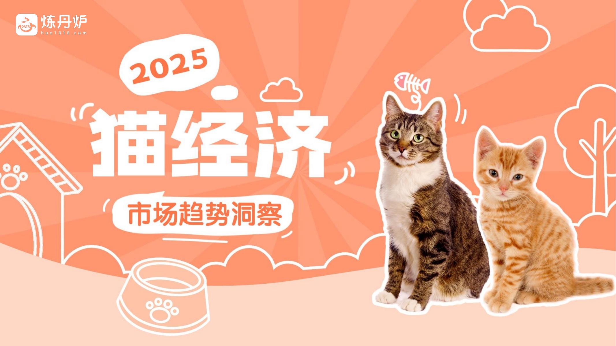 炼丹炉：2025年“猫经济”市场趋势洞察行业报告海报