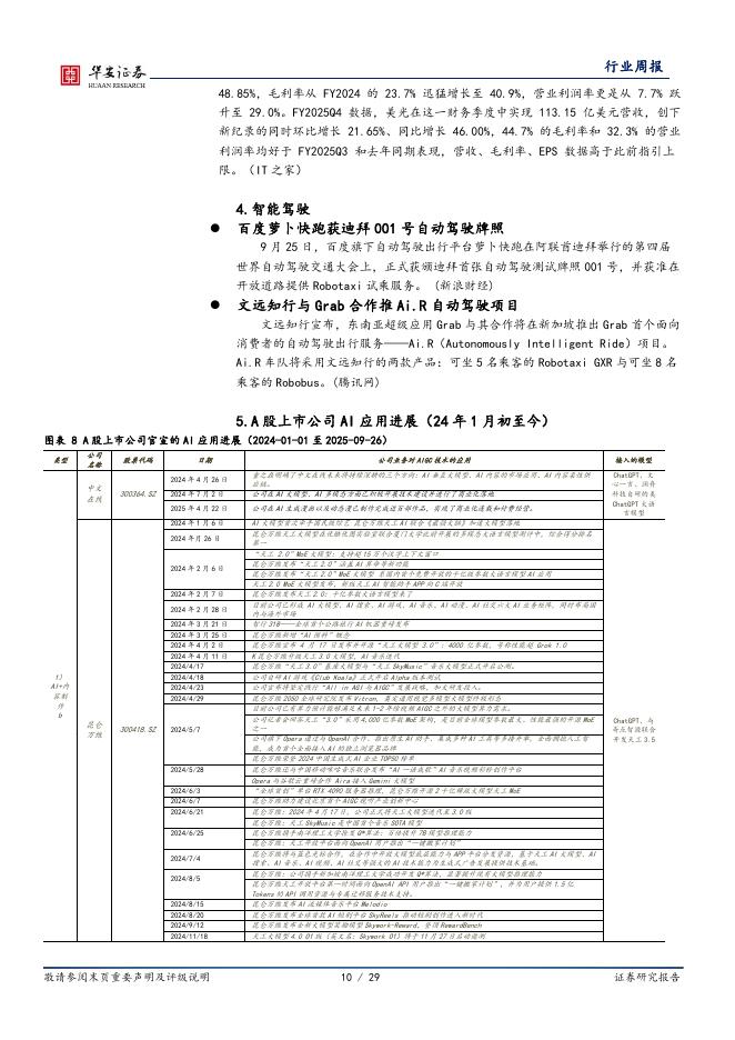 华安证券：全球科技行业周报：阿里云栖大会推出Qwen3-Max，OpenAI新建五个人工智能数据中心_第10页