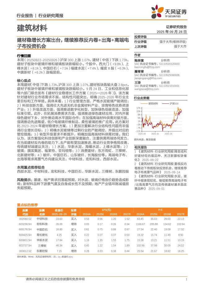 天风证券：建筑材料行业研究周报：建材稳增长方案出台，继续推荐反内卷+出海+高端电子布投资机会海报