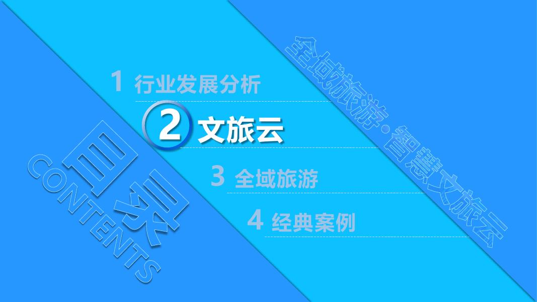 全域旅游·智慧文旅云解决方案_第7页