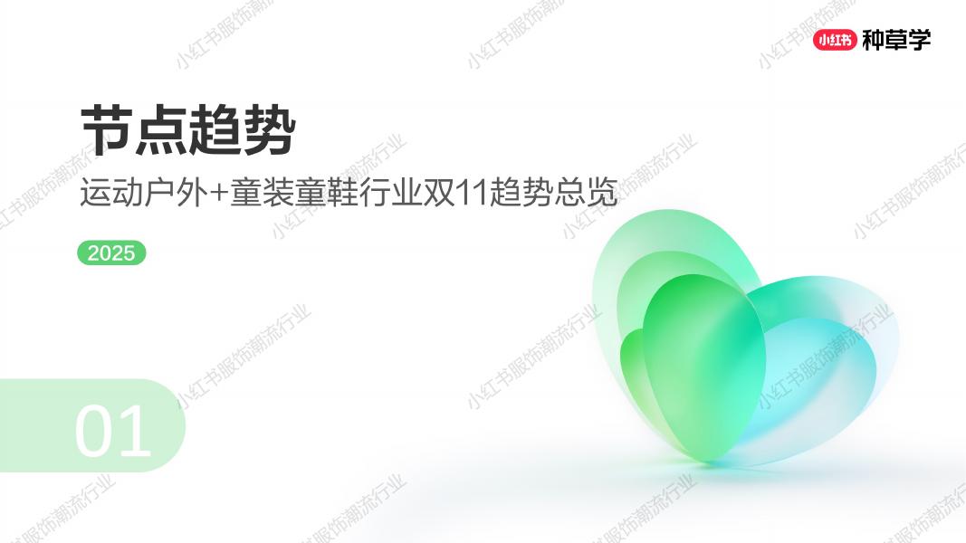 小红书：运动户外&童装童鞋赛道双11种收一体攻略_第3页