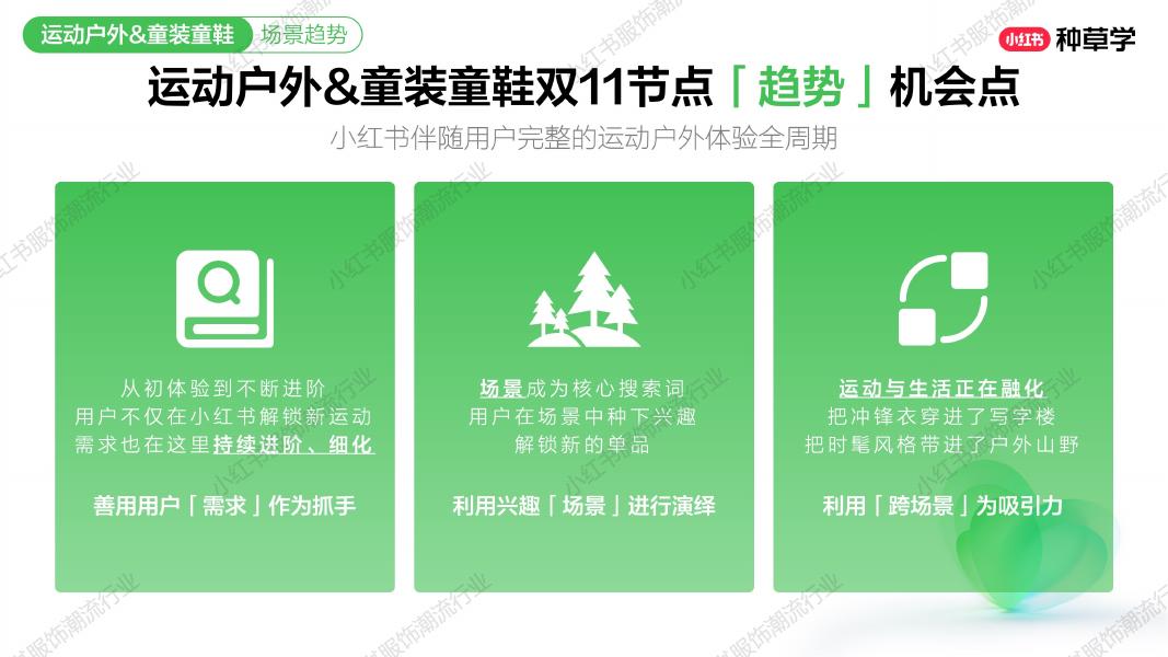 小红书：运动户外&童装童鞋赛道双11种收一体攻略_第9页