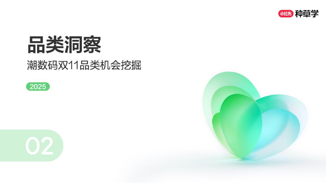 小红书：潮前看-潮数码双11增长解码_第8页