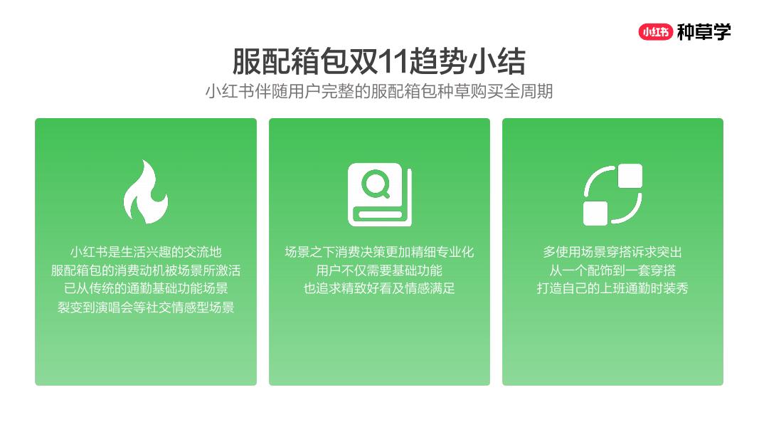 小红书包罗万象： 解码双11珠宝服配全域新增长_第7页