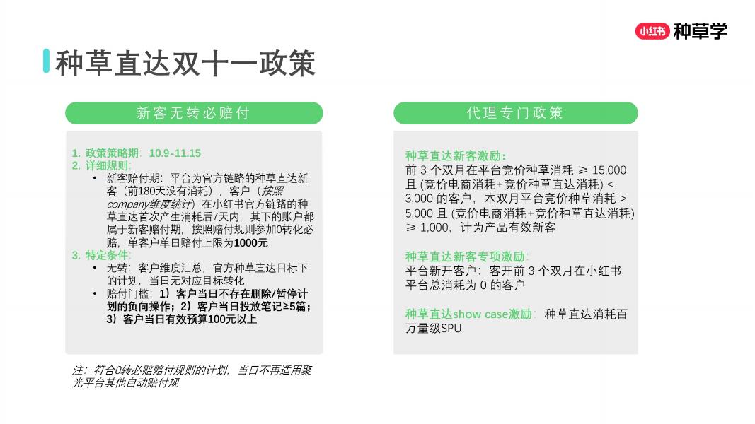 小红书：种草直达：让每一份种草在双11直达转化_第8页