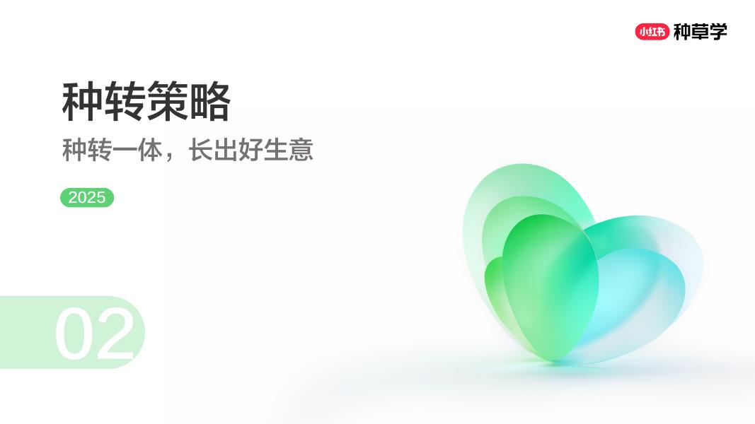 小红书：种转一体： 汽车经营增长新宝典_第9页