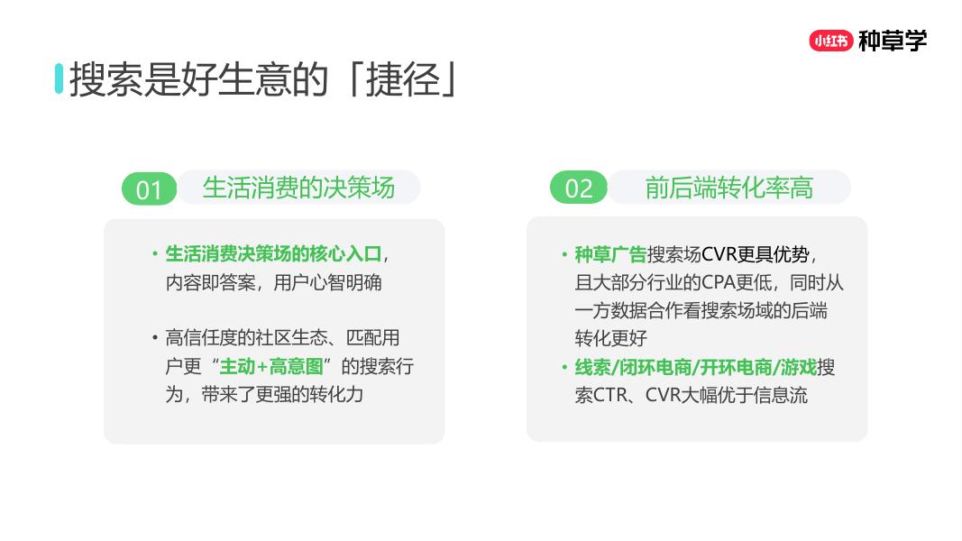 小红书：搜见先机：搜索推广最新产品介绍及双11营销指南_第9页