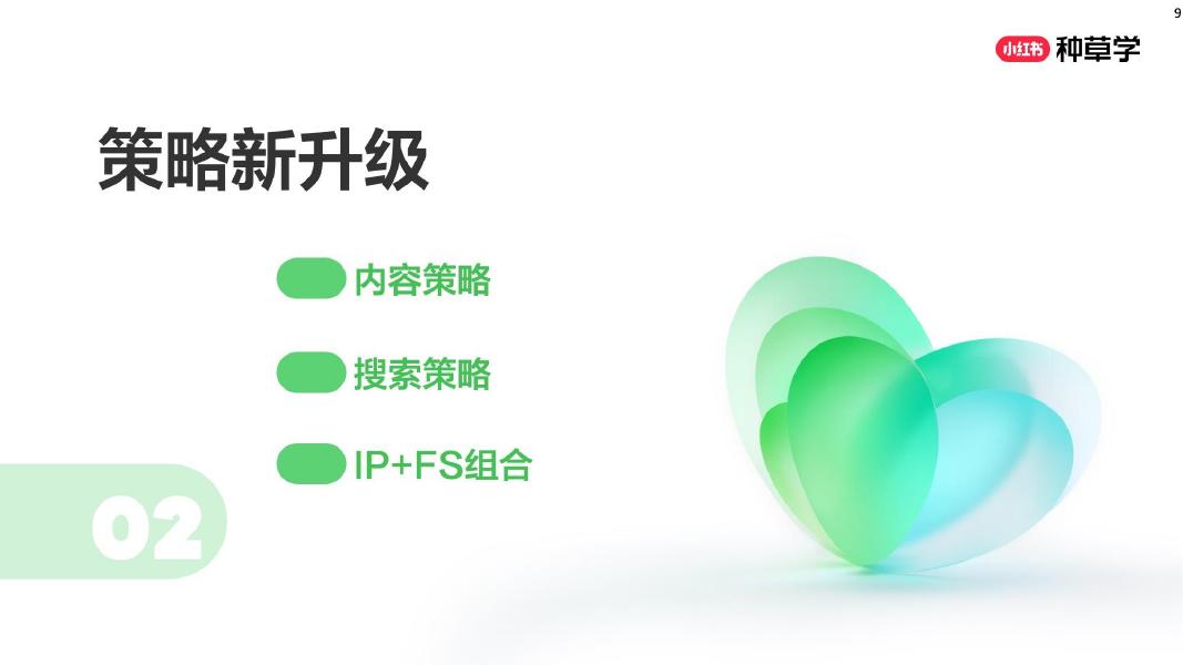 小红书：乳约而至:解码乳品行业全域新增长_第9页