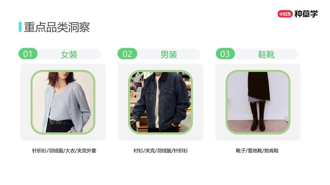 小红书：抓新机男女装行业种收一体新解_第6页