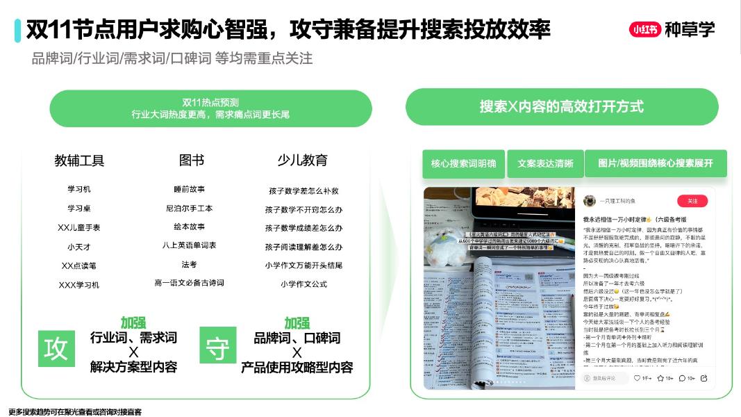 小红书：从双11到寒假教辅图书+少儿教育_第10页