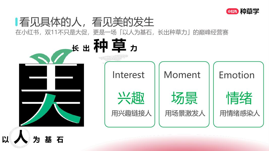 小红书：高光愈美:国际护肤双11顶峰增长_第8页