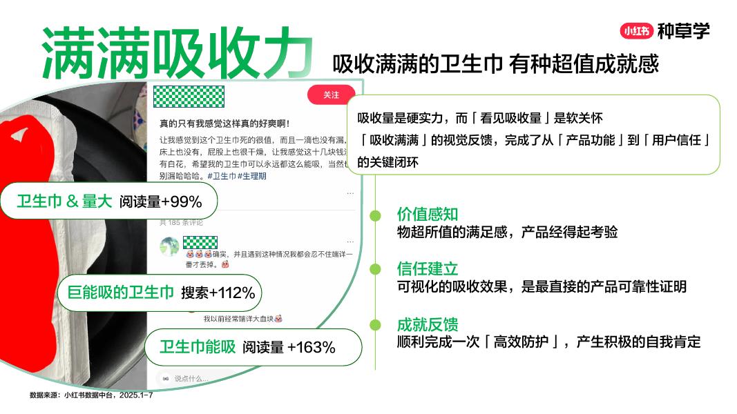 小红书：备战双11： 女护纸品家清全域增长_第8页