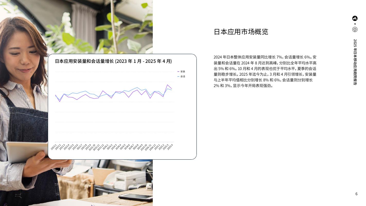 Adjust&Sensor Tower:2025年日本移动应用趋势报告_第6页