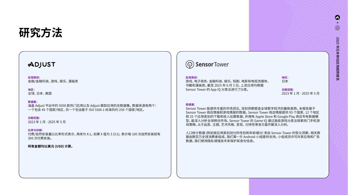 Adjust&Sensor Tower:2025年日本移动应用趋势报告_第7页