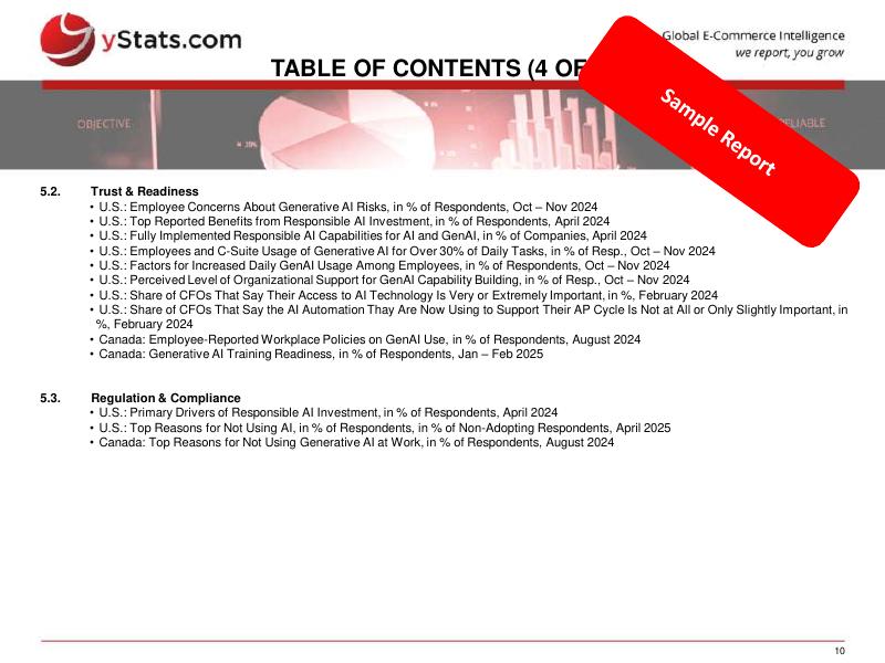 yStats：北美支付和电子商务中的人工智能：2025年的扩展、投资回报和监管准备样本报告（英文版）_第10页