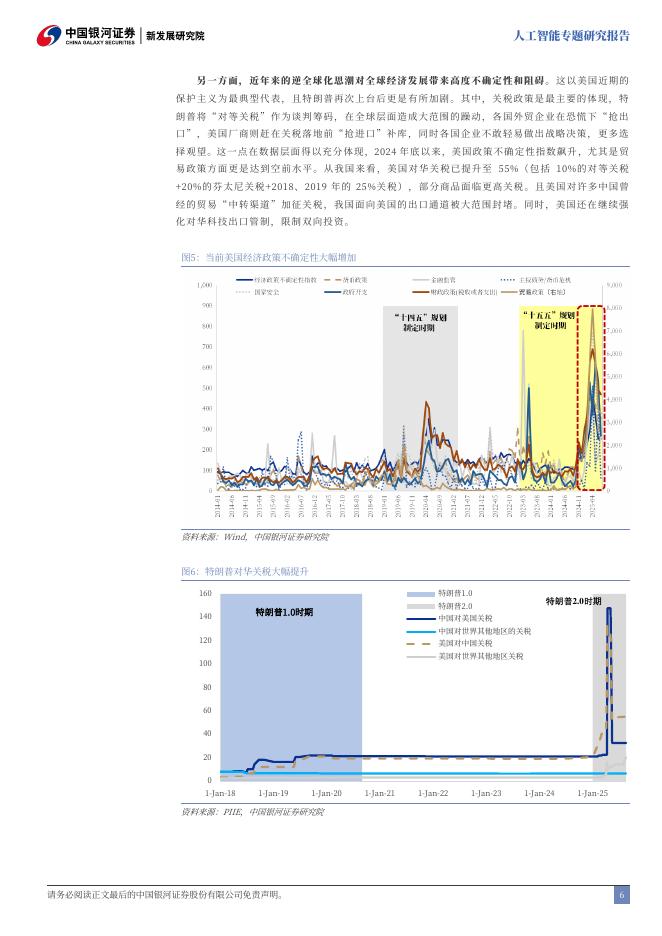 中国银河：人工智能：“双重变局”下的中国突围之路_第6页