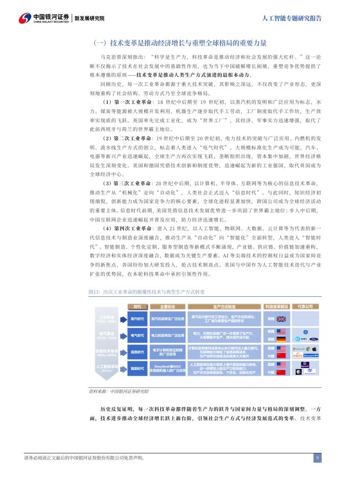 中国银河：人工智能：“双重变局”下的中国突围之路_第9页