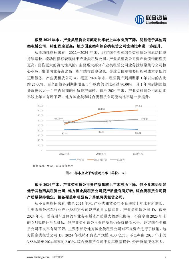 联合资信：2025年融资租赁公司分类别专题研究报告_第8页