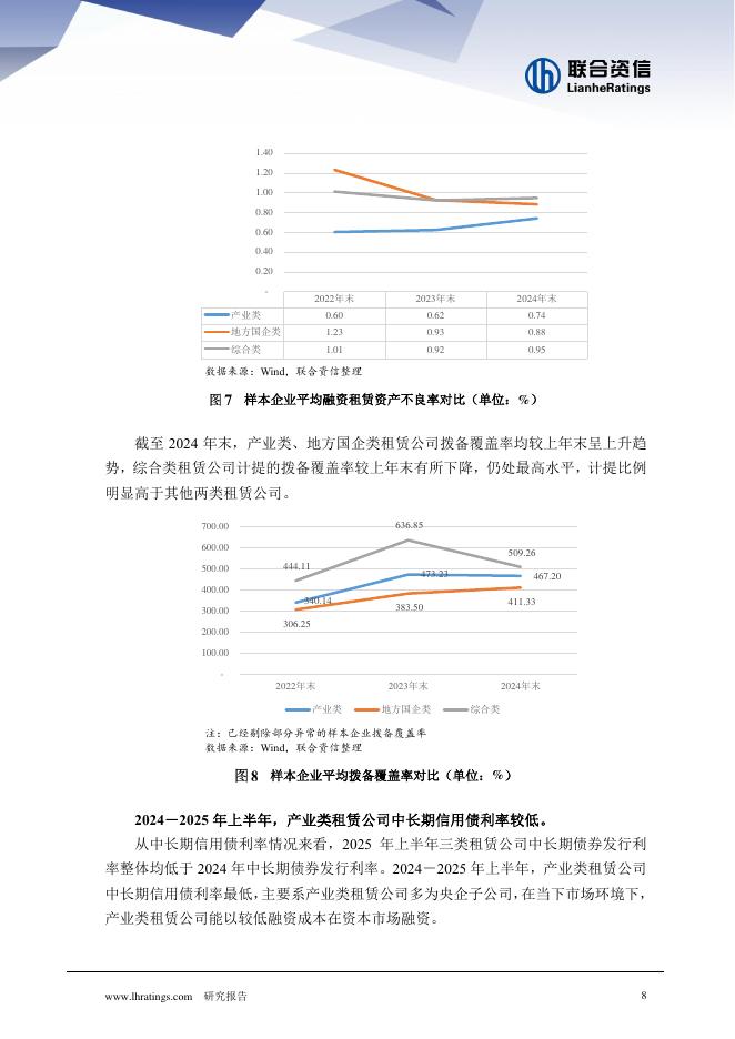 联合资信：2025年融资租赁公司分类别专题研究报告_第9页
