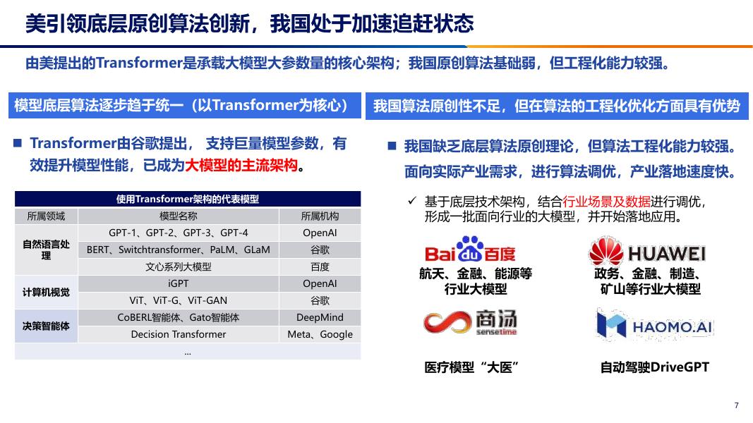 中国信通院（魏亮）：2024年发展新质生产力，加快推动人工智能+报告_第7页