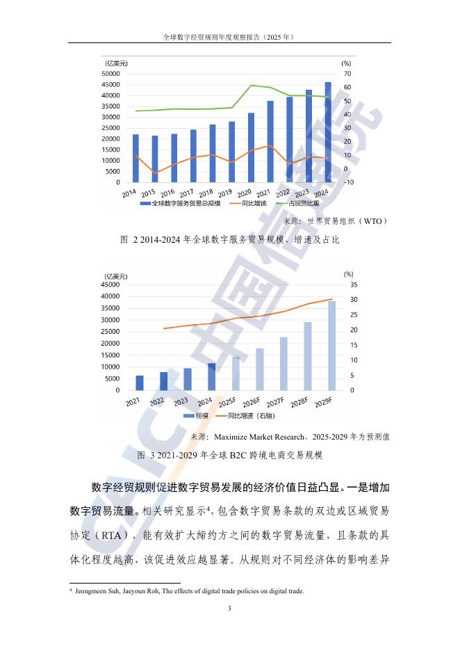中国信通院：全球数字经贸规则年度观察报告（2025年）_第9页