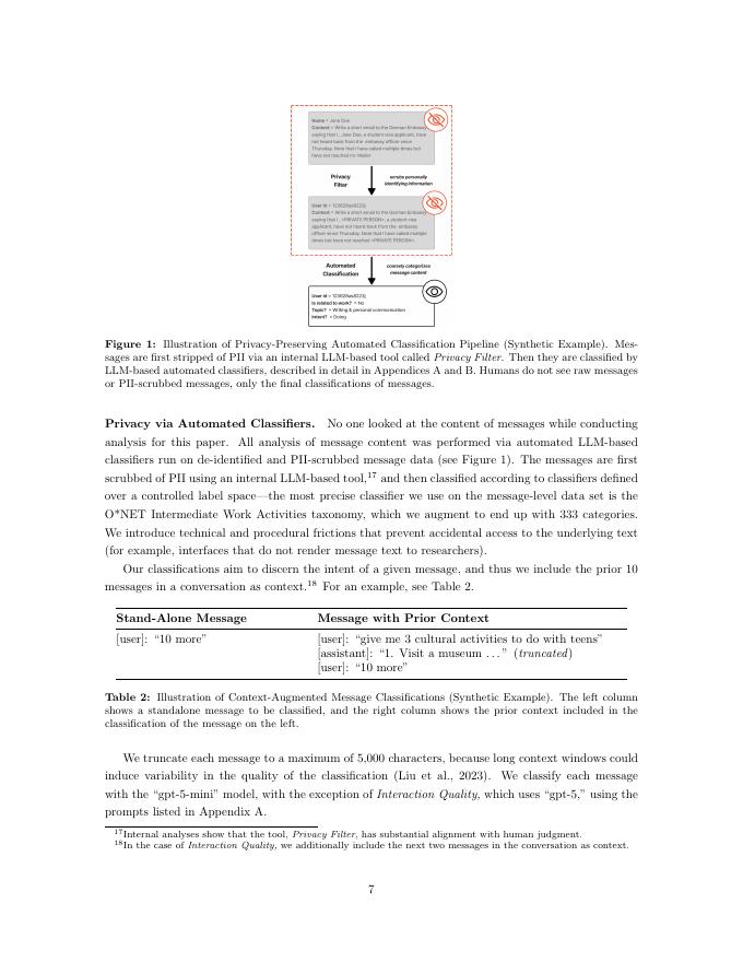 人们如何使用ChatGPT（英文版）_第8页
