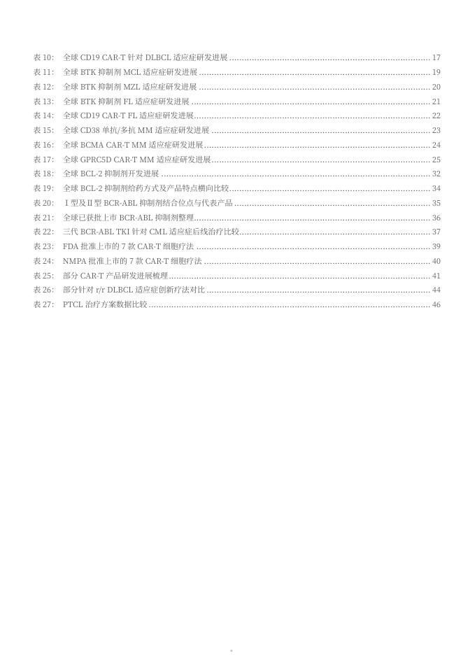 2025年血液瘤药物行业市场需求空间、热门靶点与疗法、相关公司分析报告_第5页