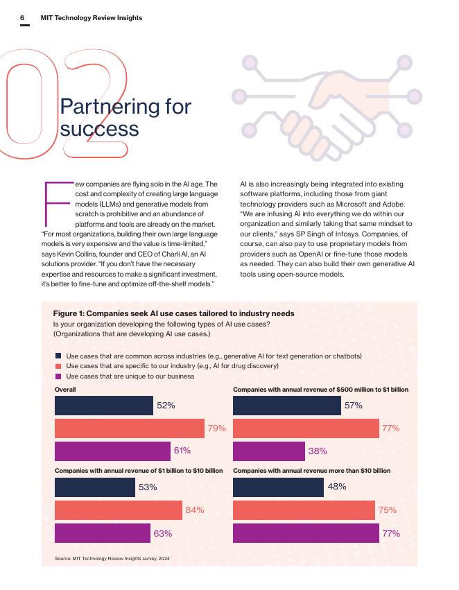 Technology Review：2025年人工智能战略践行手册：从试点到全面落地报告（英文版）_第6页