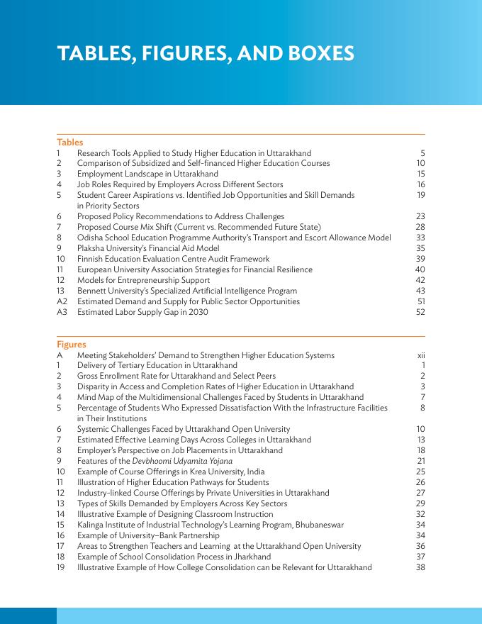 ADB亚洲开发银行：2025年超越学位：印度北阿坎德邦高等教育改革之路报告（英文版）_第6页
