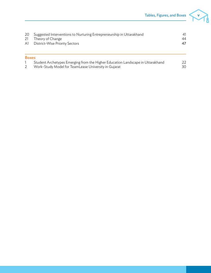 ADB亚洲开发银行：2025年超越学位：印度北阿坎德邦高等教育改革之路报告（英文版）_第7页