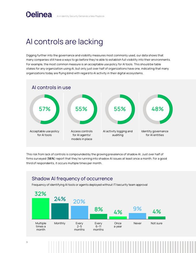 Delinea：2025年人工智能（AI）在身份安全领域的应用研究报告（英文版）_第9页