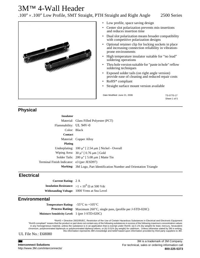 3M 4-Wall Header 2500 Series 说明书