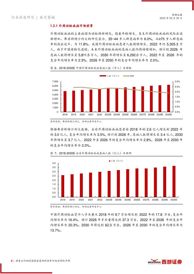 西部证券:神经和外周血管疾病相关医疗器械行业报告——集采降幅温和,国产替代明显_第8页