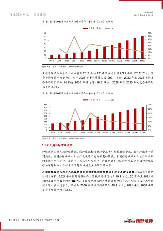 西部证券:神经和外周血管疾病相关医疗器械行业报告——集采降幅温和,国产替代明显_第9页