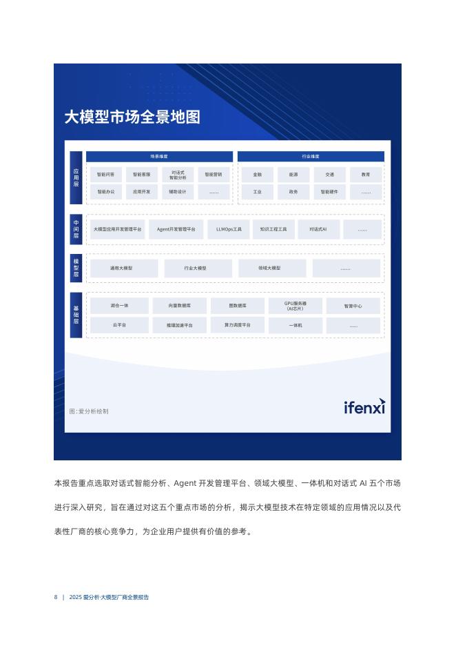 爱分析：2025年大模型厂商全景报告_第8页