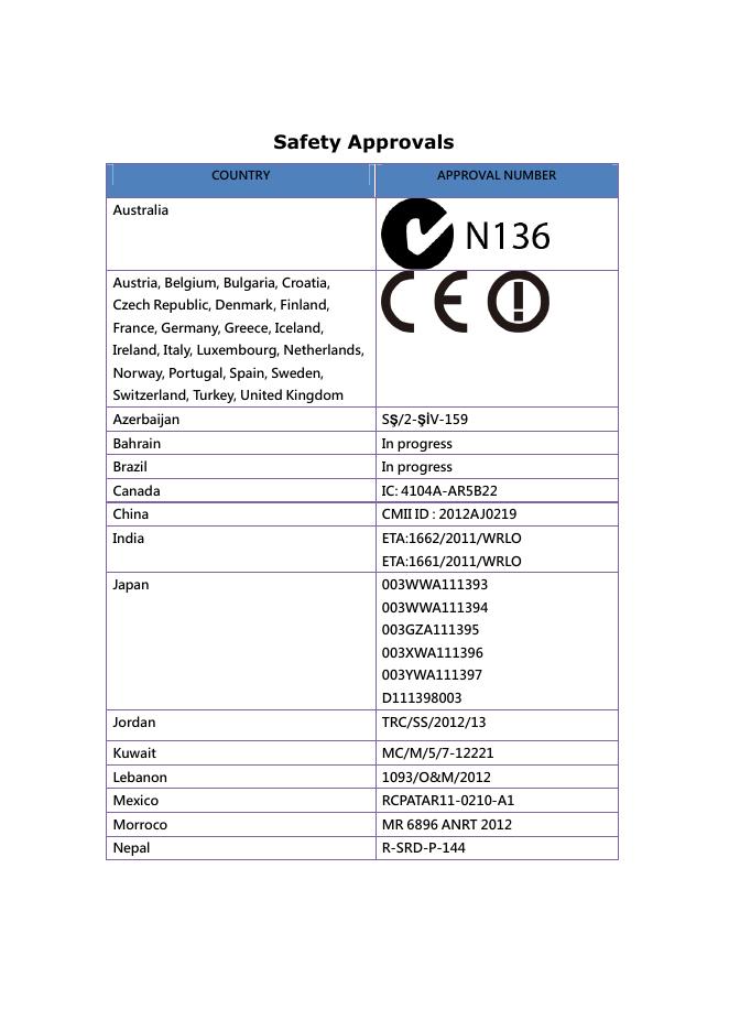 Safety Approvals N136 说明书