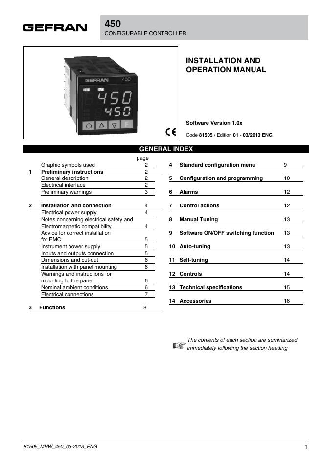 MHW450温度控制器安装和使用说明书