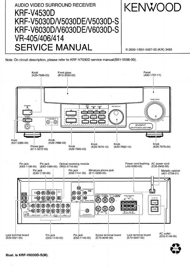 Kenwood KRF-V4530D KRF-V5030D/V5030DE/V5030D-S KENWOOD KRF-V6030D/V6030DE/V6030D-S <em>VR</em>-405/406/414 使用说明书 海报