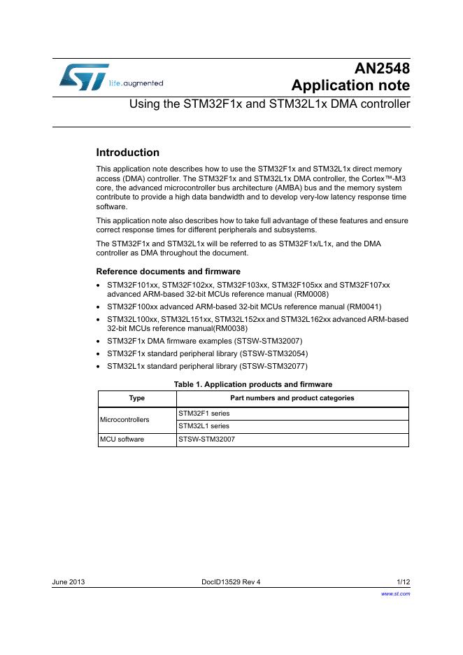 STM32F1x和STM32L1x DMA控制器使用说明