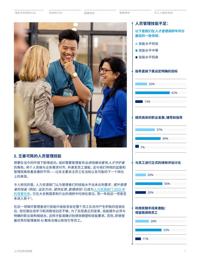 Mercer美世：2025年重塑人工智能时代的绩效管理报告_第7页