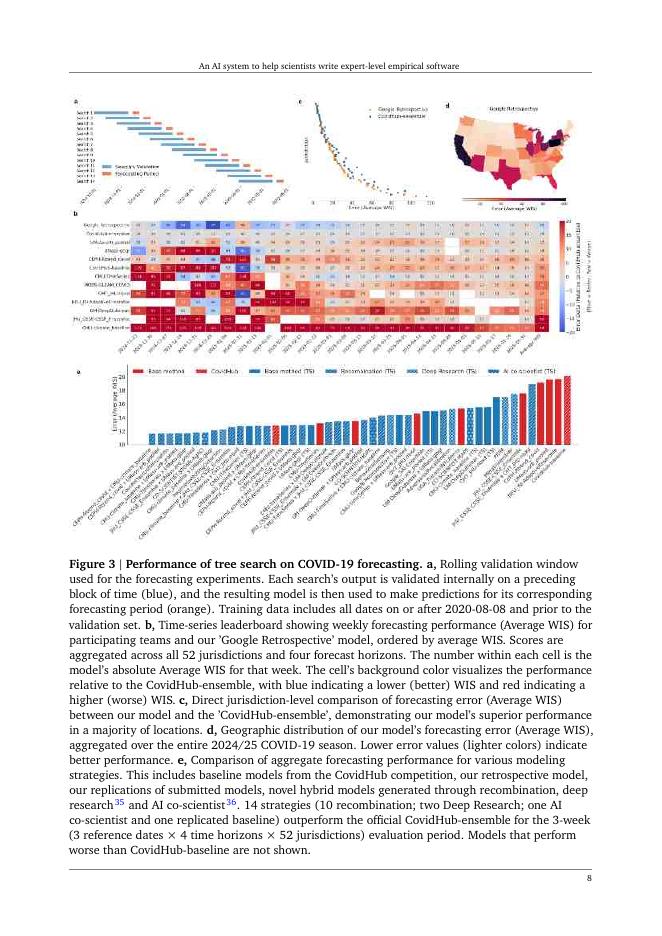 谷歌：2025年一款助力科学家编写专家级实证软件的人工智能系统研究报告（英文版）_第8页
