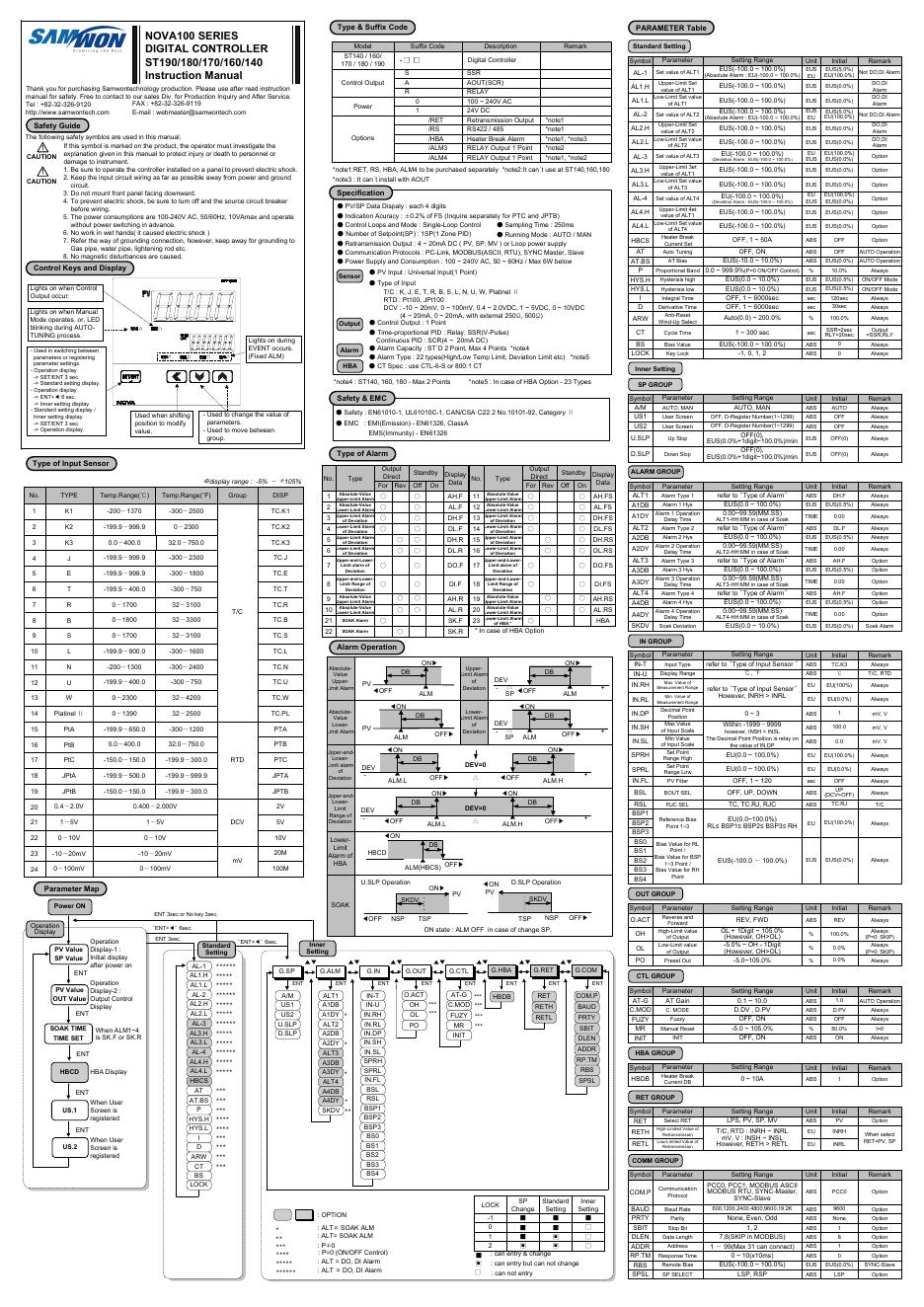 NOVA100系列数字控制器ST190/180/170/160/140使用说明书