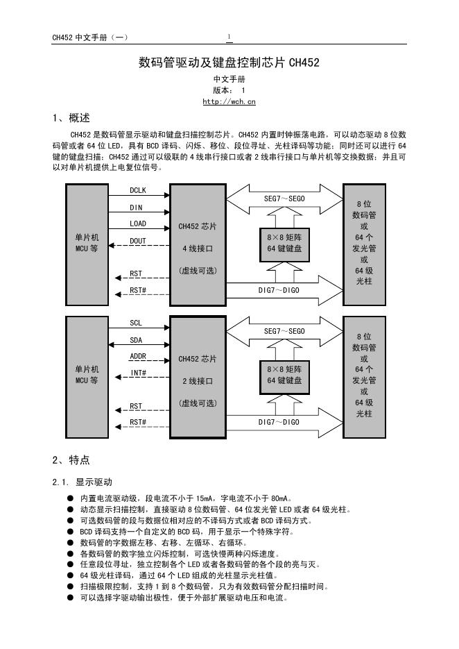 CH452 数码管驱动及键盘控制<em>芯片</em> 中文手册 海报