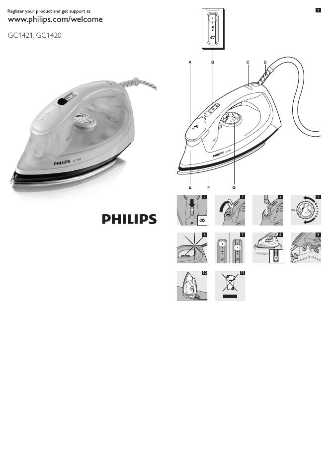 PHILIPS GC1421/1420 用户手册