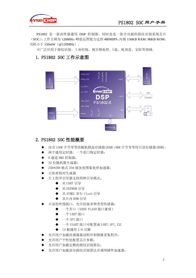 PS1802 SOC DSP控制器 用户手册