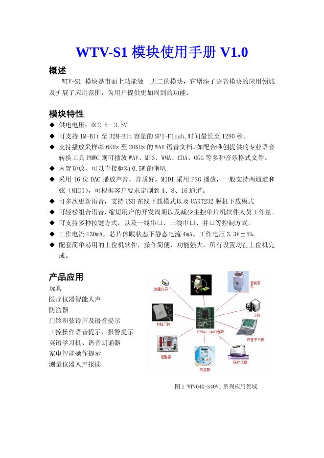 WT WTV-S1 模块 使用手册 V1.0
