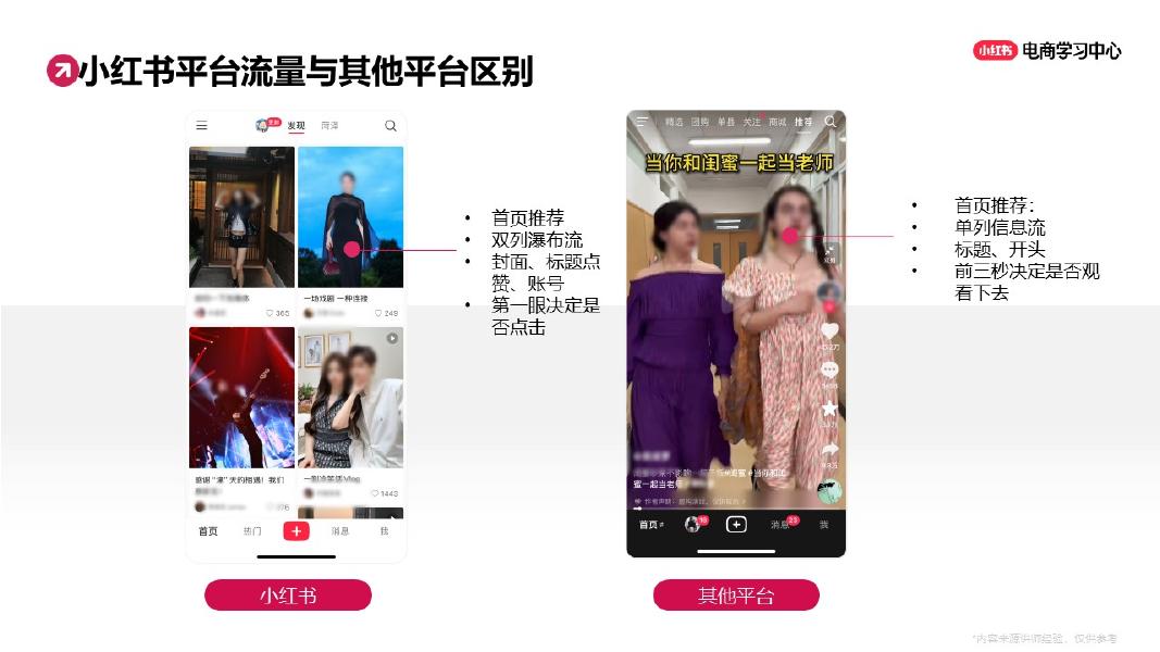 小红书：优质商家爆款笔记拆解_第10页