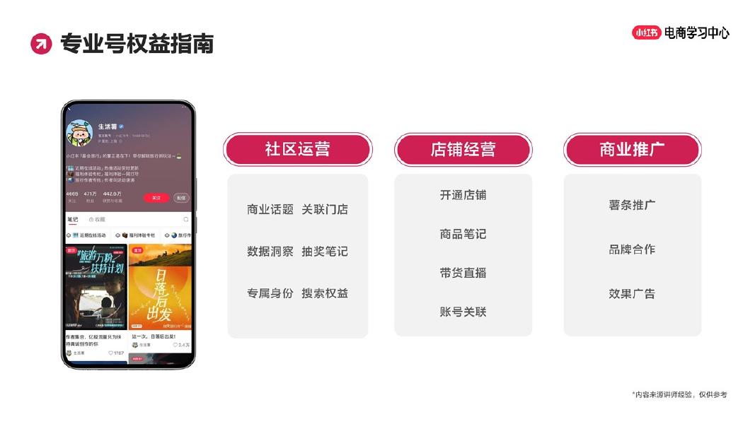 小红书：新商起号破局一课通_第8页